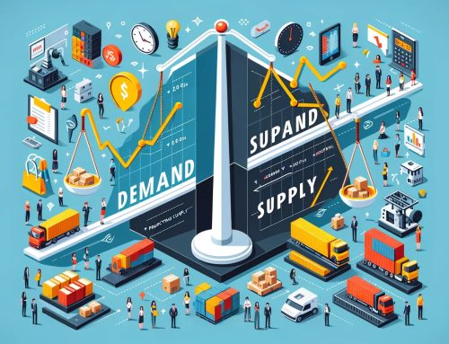 Supply and Demand